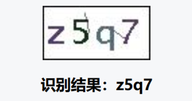 正確的識別結果