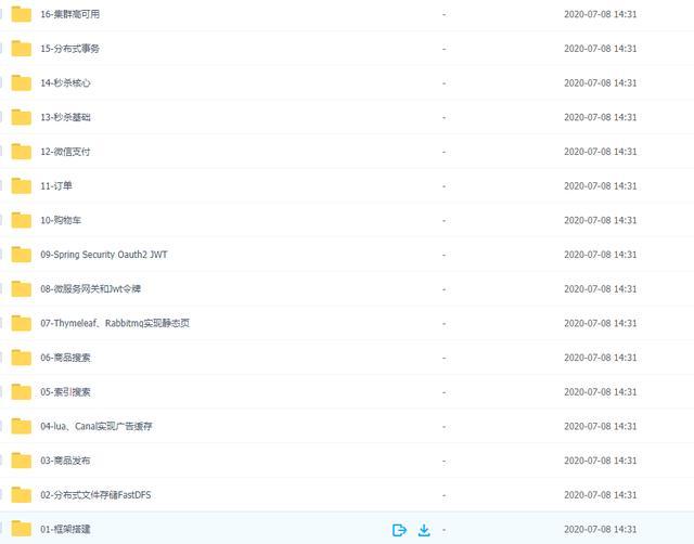 挑戰16天搭建基于Spring Cloud電商秒殺專案，成功經驗分享