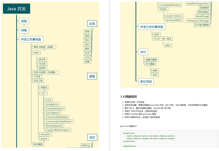 太硬核了!GitHub上堪稱完美的神仙并發編程筆記,請收下我的下巴