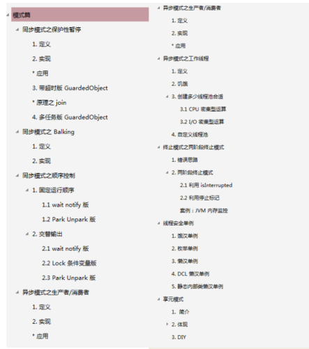 太硬核了!GitHub上堪稱完美的神仙并發編程筆記,請收下我的下巴