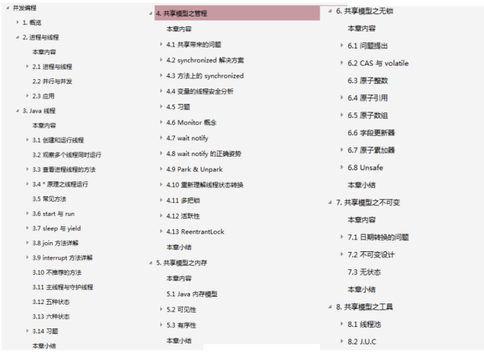 太硬核了!GitHub上堪稱完美的神仙并發編程筆記,請收下我的下巴