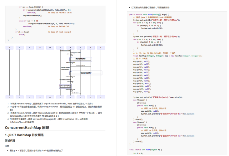 太硬核了!GitHub上堪稱完美的神仙并發編程筆記,請收下我的下巴