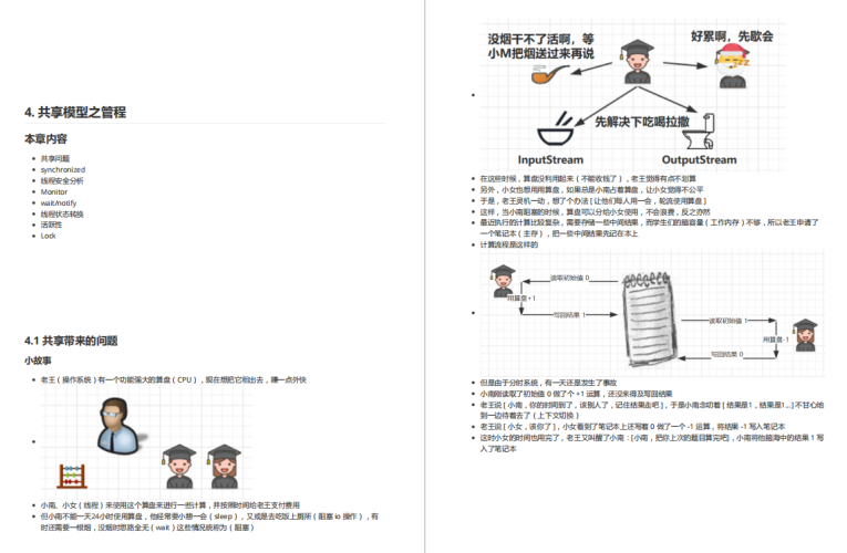 太硬核了!GitHub上堪稱完美的神仙并發編程筆記,請收下我的下巴