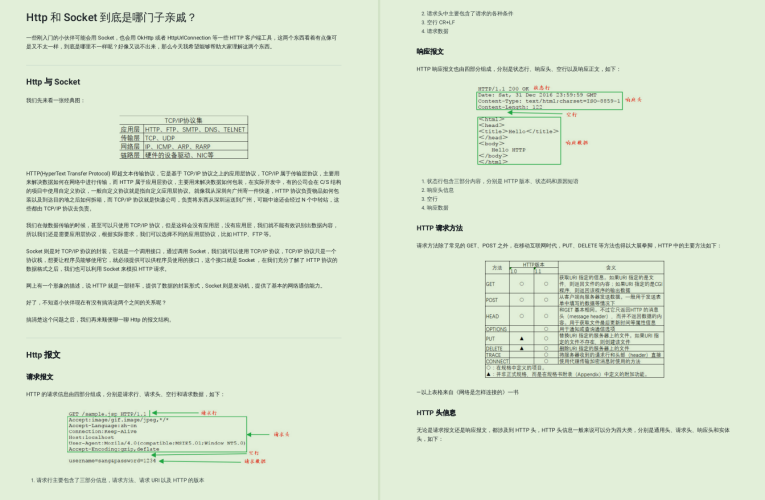 阿里技術官肝了一年的技術文章,整理成800多頁PDF,限時領