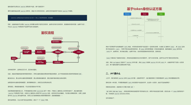 阿里技術官肝了一年的技術文章,整理成800多頁PDF,限時領