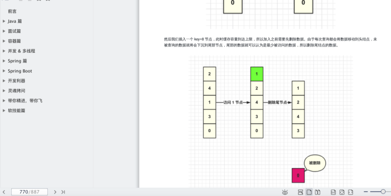 阿里技術官肝了一年的技術文章,整理成800多頁PDF,限時領