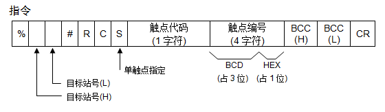 讀取單觸點狀態