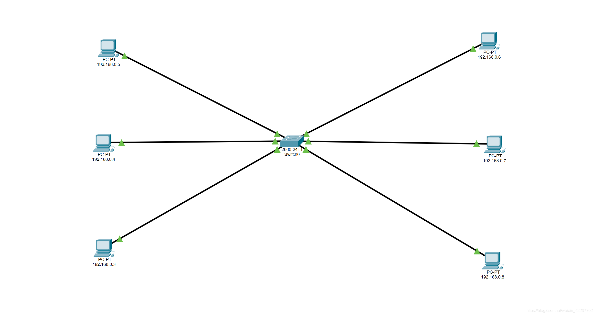 在這里插入圖片描述