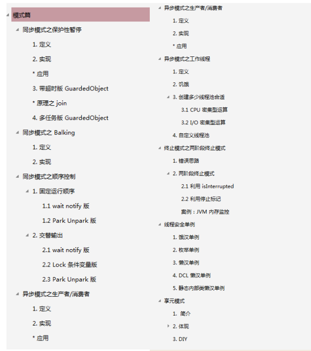 太硬核了！GitHub上堪稱完美的神仙并發編程筆記，請收下我的下巴