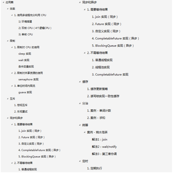 太硬核了！GitHub上堪稱完美的神仙并發編程筆記，請收下我的下巴