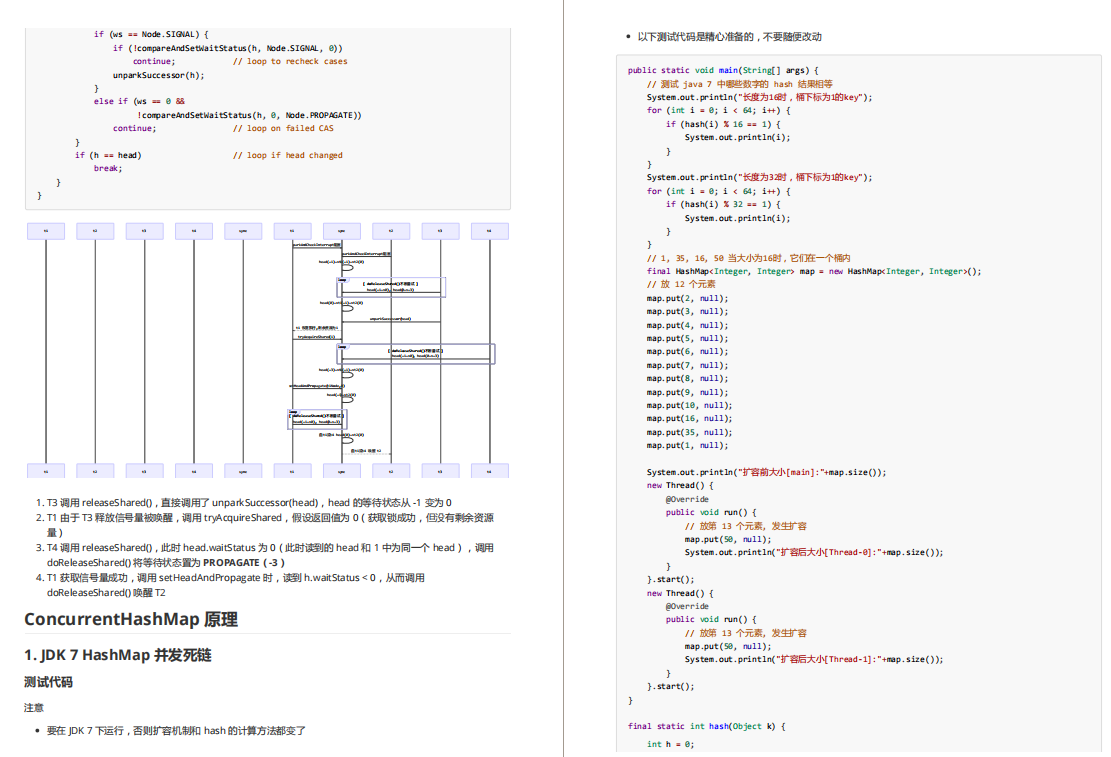 太硬核了！GitHub上堪稱完美的神仙并發編程筆記，請收下我的下巴
