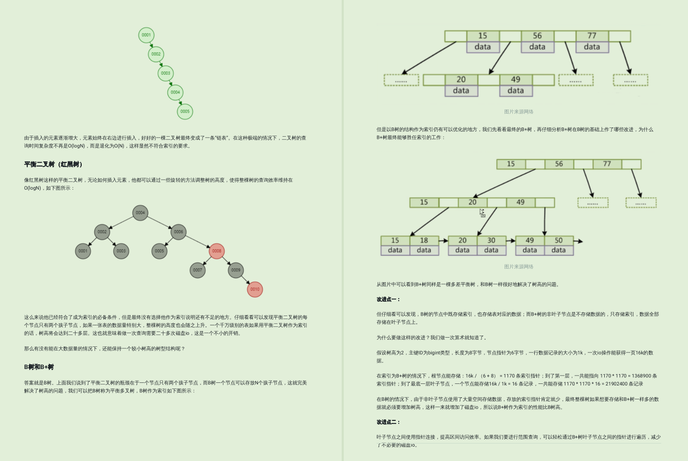 阿里技術官肝了一年的技術文章，整理成800多頁PDF，限時領