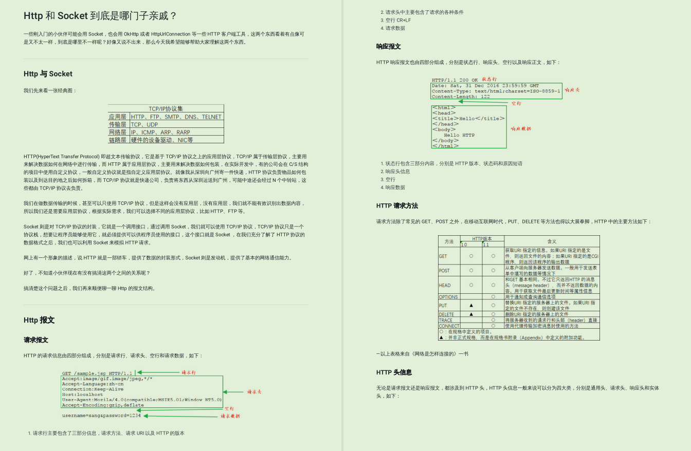 阿里技術官肝了一年的技術文章，整理成800多頁PDF，限時領
