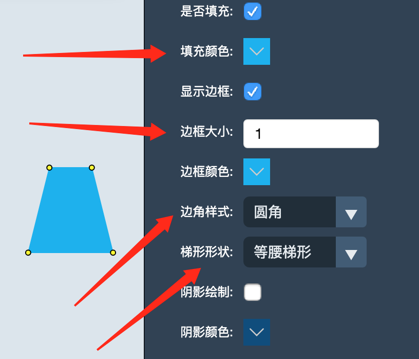 梯形屬性