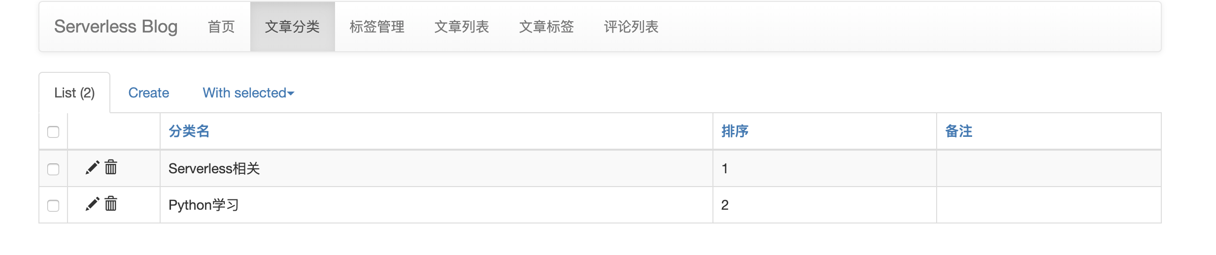 串列頁