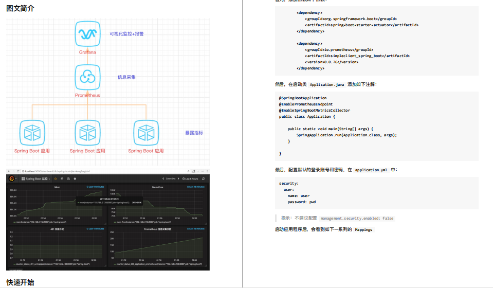 厲害了！阿里P8手寫《springboot 核心》PDF來了