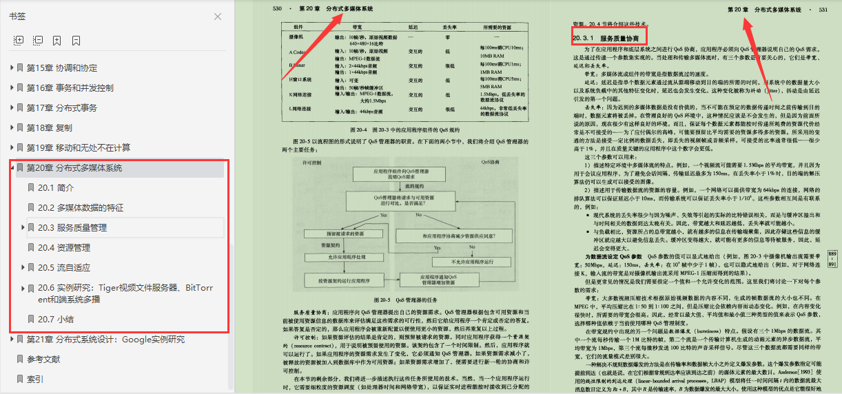 終于有架構大牛把分布式系統概念講明白了,竟然用了足足800頁
