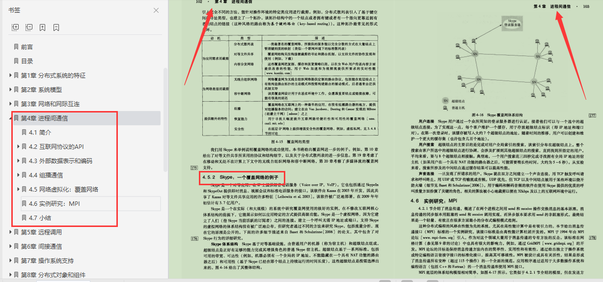 終于有架構大牛把分布式系統概念講明白了，竟然用了足足800頁