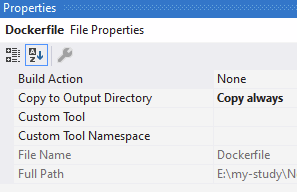 [跨平臺系列三Docker篇]：ASP.NET Core應用