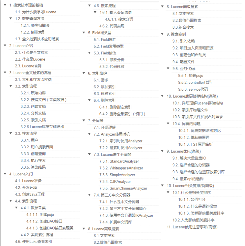 起飛!這份技術點拉滿的ELk+Lucene筆記,可能價值百萬