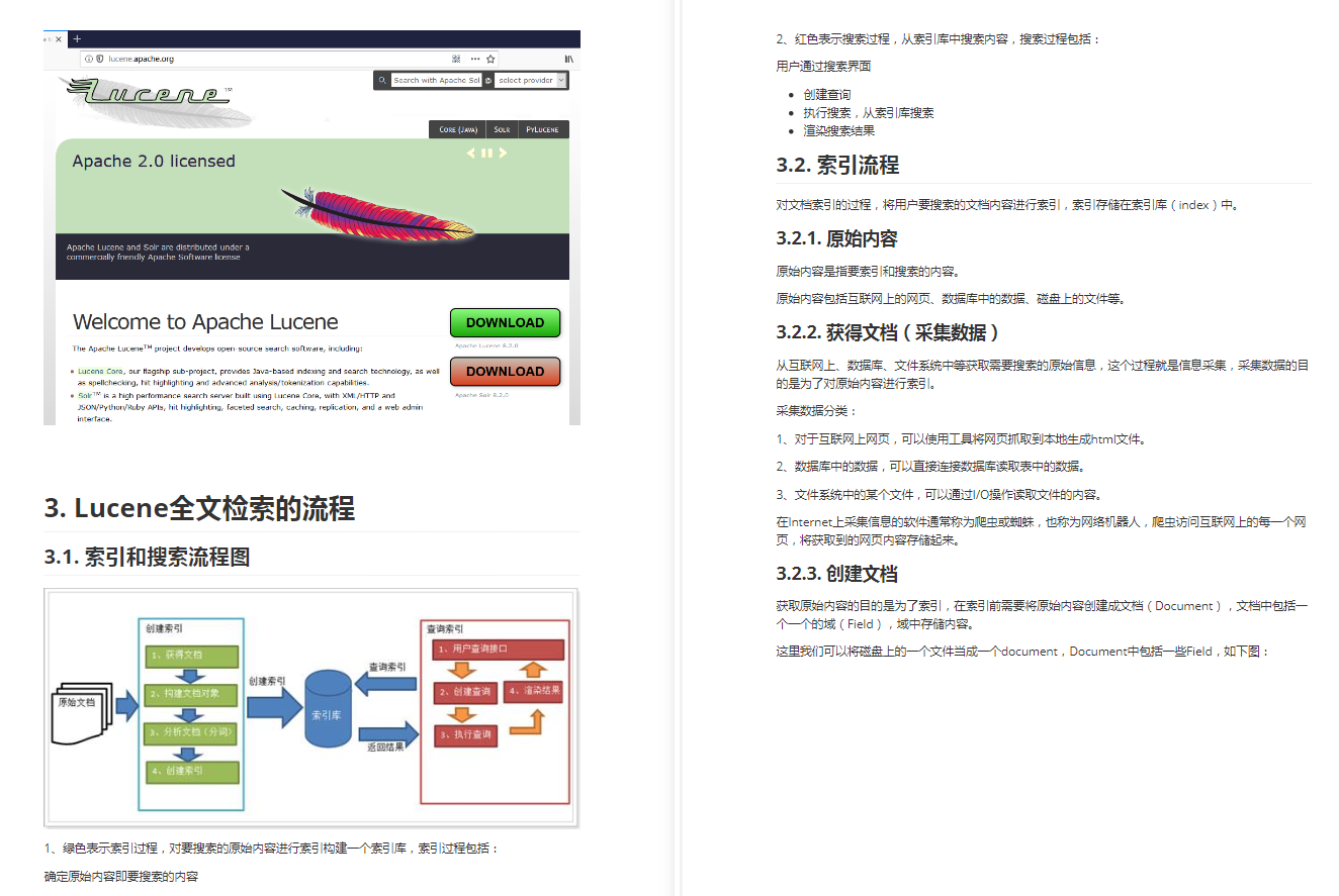 起飛!這份技術點拉滿的ELk+Lucene筆記,可能價值百萬