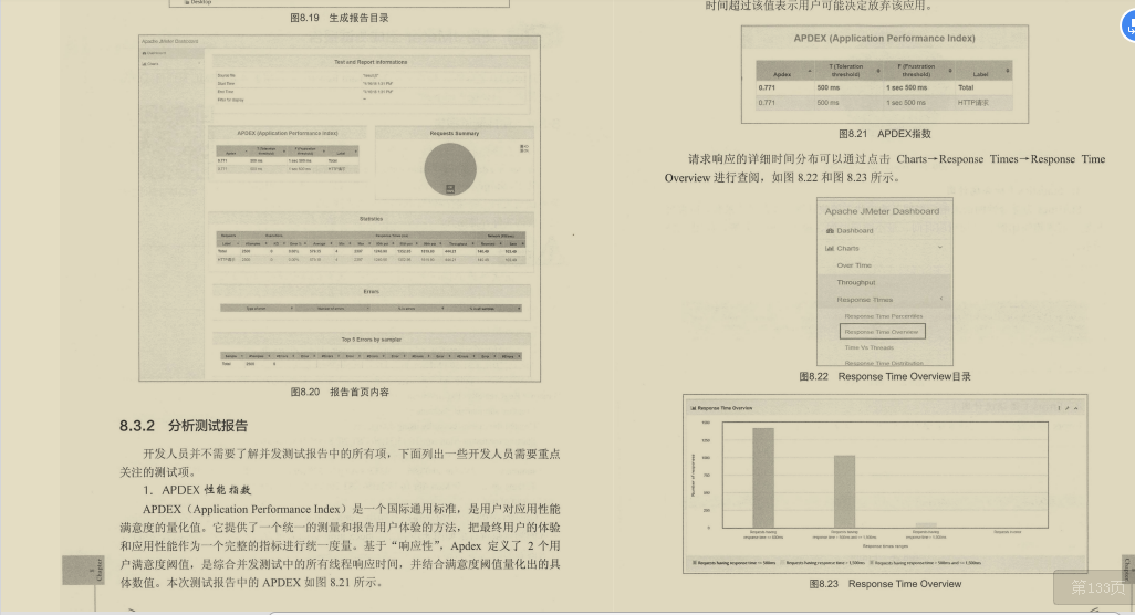 真香!覆寫全網的微服務架構筆記,看完還不懂你來打我