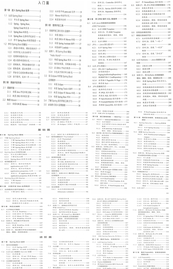 徹底搞懂微服務架構必先學:boot+cloud+docker