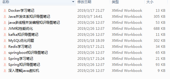 憑借一份“面試真經pdf”,我四面位元組跳動,拿下1-2級offer