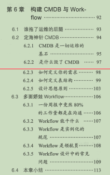 跪拜,阿里P9加班到凌晨,硬肝三個月推出這份IT架構運維實踐