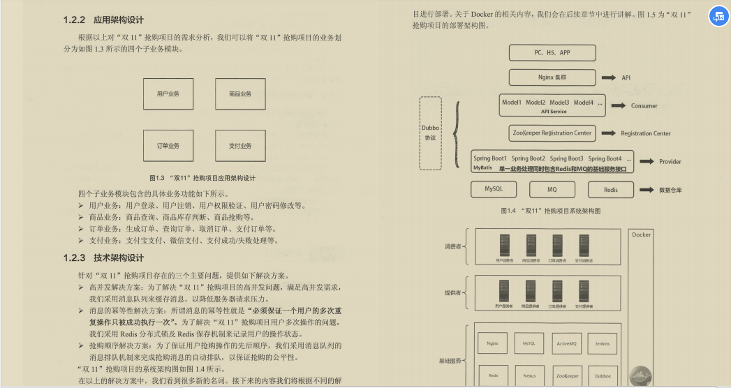 真香!覆寫全網的微服務架構筆記,看完還不懂你來打我