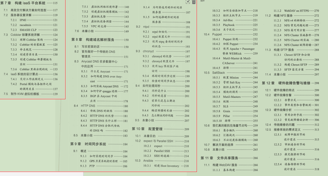 跪拜,阿里P9加班到凌晨,硬肝三個月推出這份IT架構運維實踐