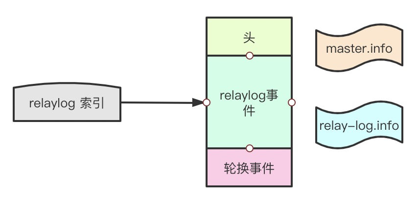 image-20200909161115718