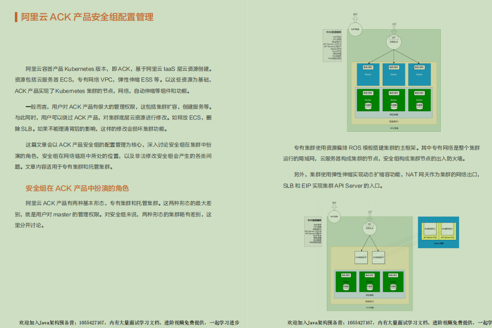 正道的光！阿里爆款Jenkins+K8s筆記終于全網開源了