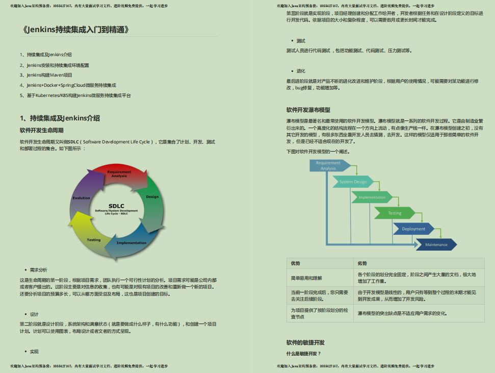 正道的光！阿里爆款Jenkins+K8s筆記終于全網開源了