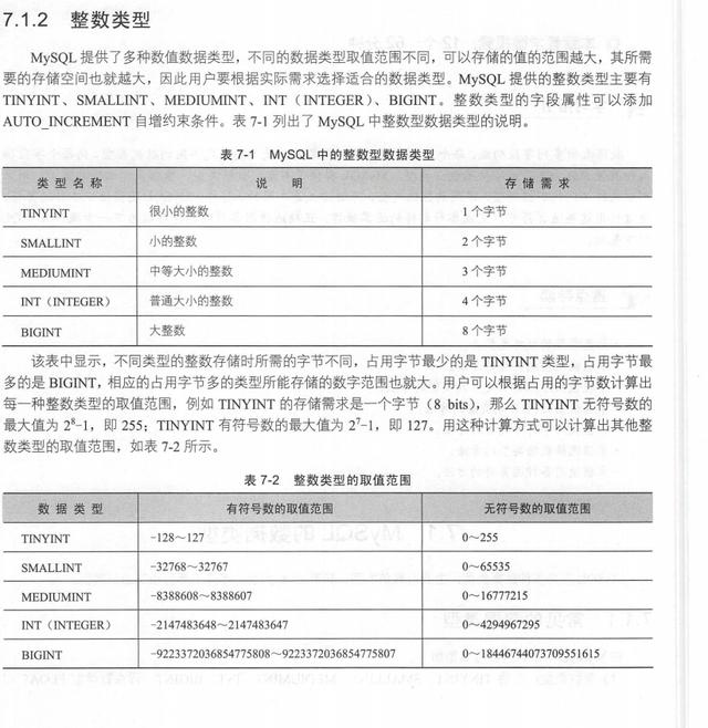 技術老兵十年專攻MySQL:撰寫了763頁核心總結,90%MySQL問題全解