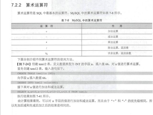 技術老兵十年專攻MySQL:撰寫了763頁核心總結,90%MySQL問題全解