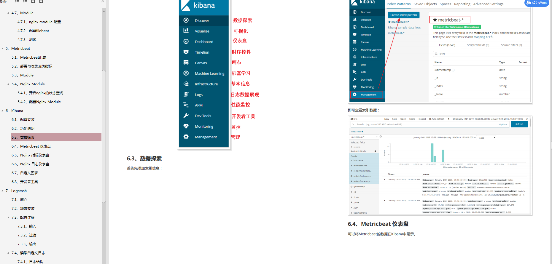 起飛！這份技術點拉滿的ELk+Lucene筆記，可能價值百萬