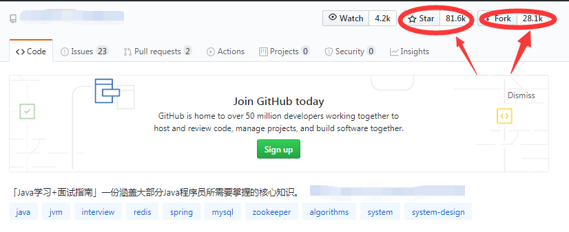 Java全能筆記爆火，分布式/開源框架/微服務/性能調優全有
