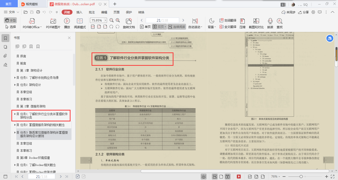 真香！覆寫全網的微服務架構筆記，看完還不懂你來打我
