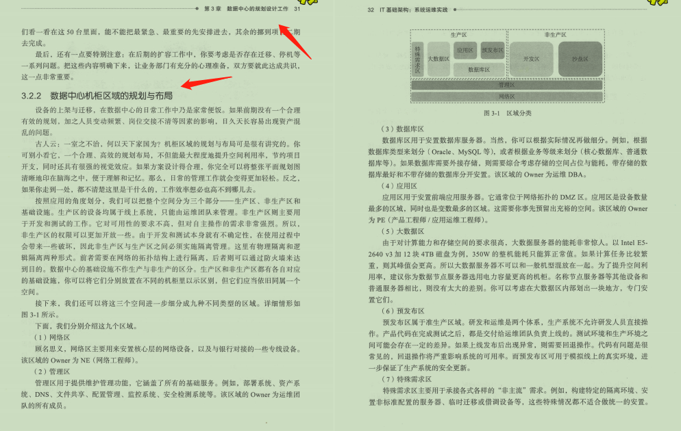 跪拜，阿里P9加班到凌晨，硬肝三個月推出這份IT架構運維實踐