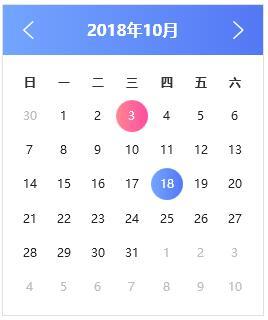 《Dotnet9》系列-開源C# WPF控制元件庫3《HandyControl》強力推薦