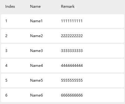 《Dotnet9》系列-開源C# WPF控制元件庫3《HandyControl》強力推薦