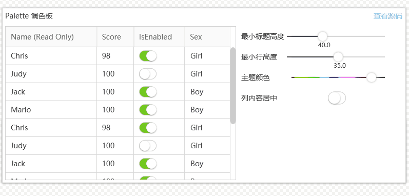 《Dotnet9》系列-開源C# WPF控制元件庫2《Panuon.UI.Silver》強力推薦