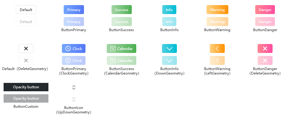 《Dotnet9》系列-開源C# WPF控制元件庫3《HandyControl》強力推薦