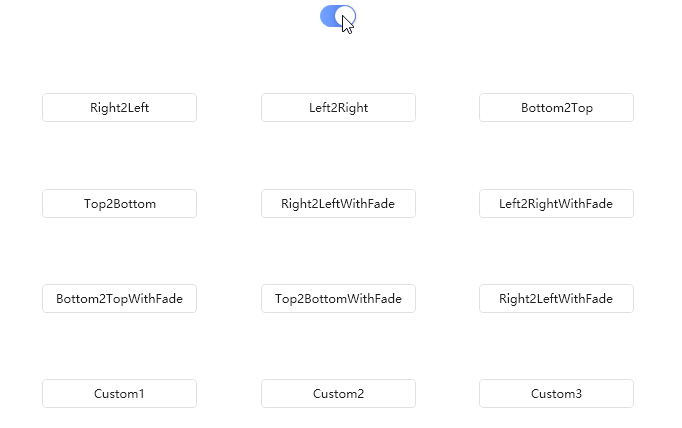 《Dotnet9》系列-開源C# WPF控制元件庫3《HandyControl》強力推薦