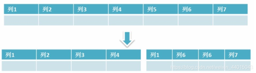 在這里插入圖片描述