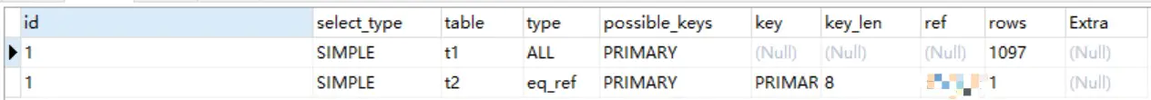 這次是真拯救了我，MySQL索引優化，explain講得非常清楚了