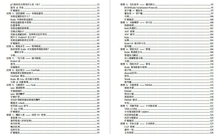 太厲害了,華為架構師終于整理出SSM+Nginx+Redis+SQL+微服務pdf
