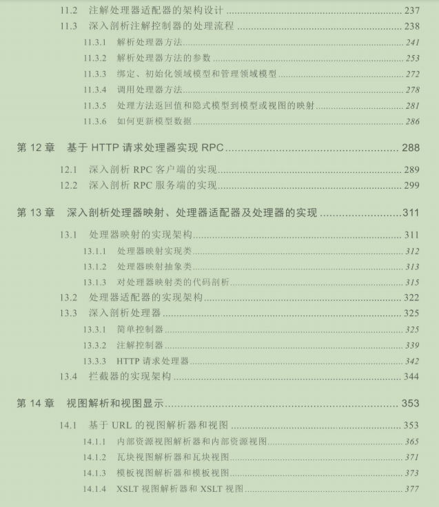 終于總結出Spring（MVC）+MyBatis原始碼層PDF