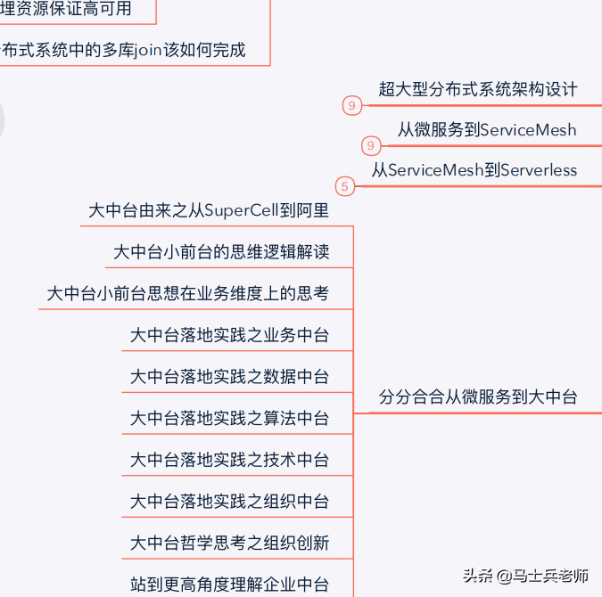 到了2020年，頂級的P8架構師的技術水平到底需要達到怎樣的程度？